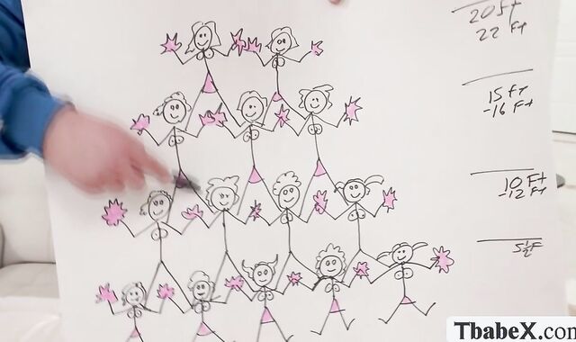 TS cheerdancer shows her talent in front of me